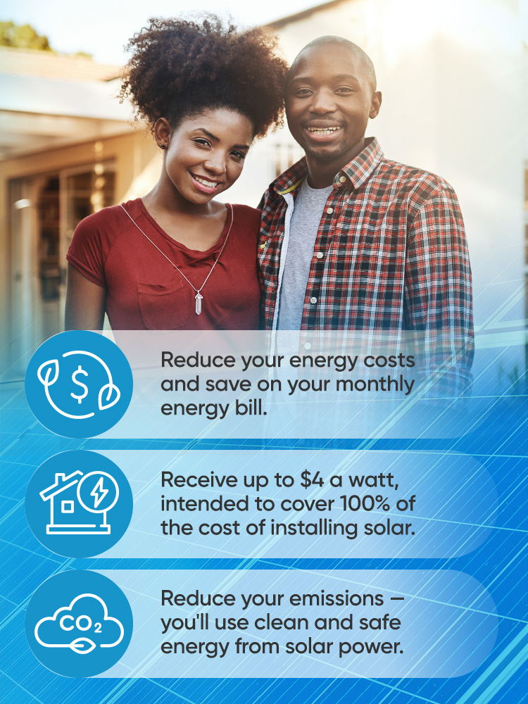 Solar Access for San Diego