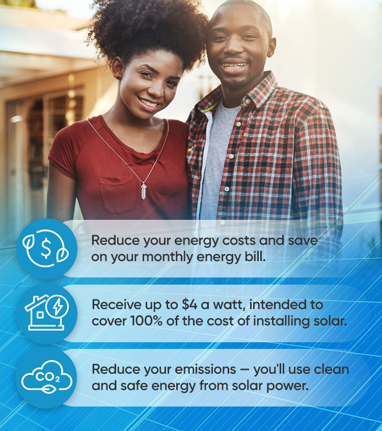 Solar Access for San Diego